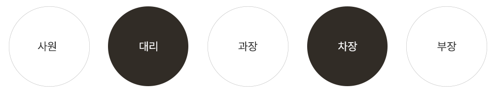 배경